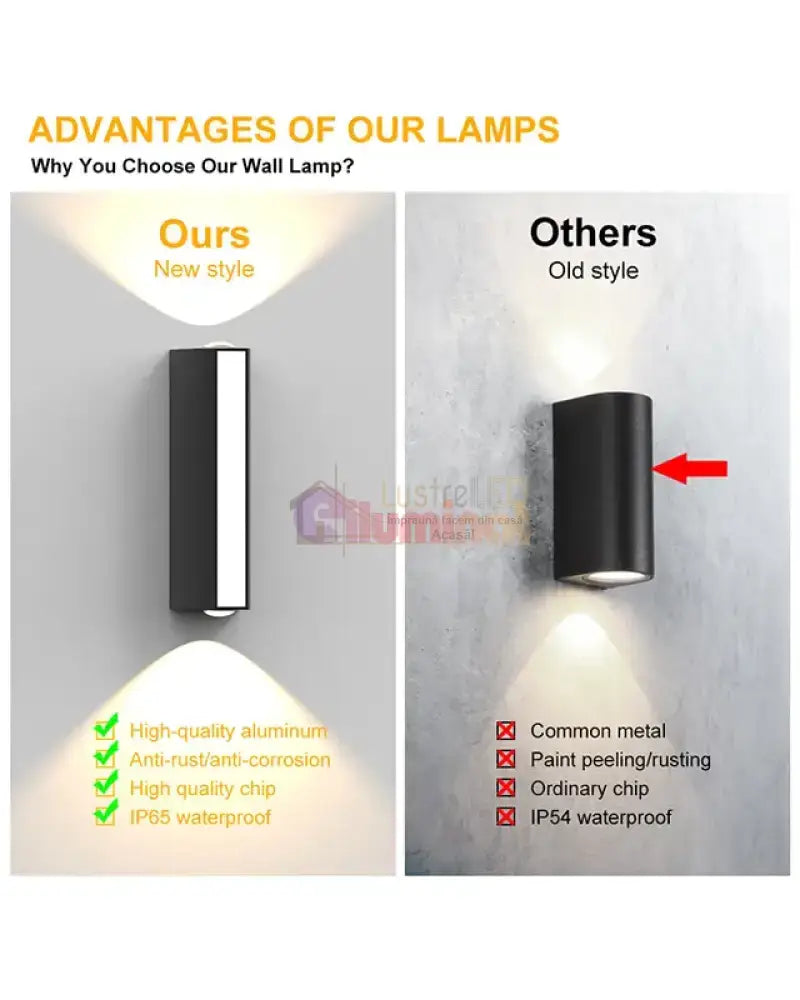 Aplica LED Exterior 12W Neagra Iluminare 3 unghiuri lustreled.ro