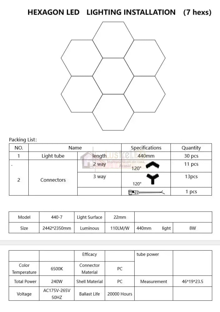 Honeycomb Led 7 Hexagoane Luminoase 240W 244 X 235 Cm Honeycomb Lights