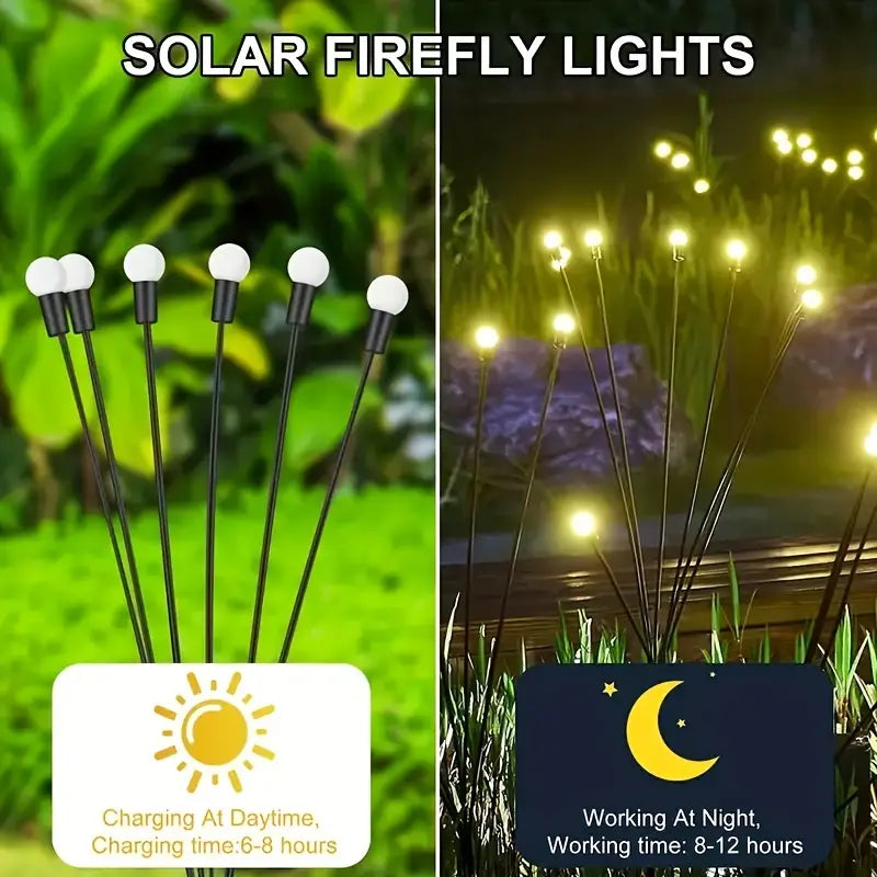 Lampa Led Solara Fireflys - Set 2 Buc Landscape Pathway Lighting