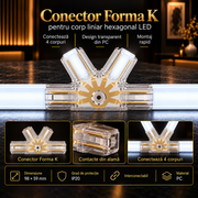 Conector HEGZA Forma K pentru 4 x Corp Liniar Hexagonal LED