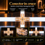 Conector HEGZA Forma Cruce pentru 4 x Corp Liniar Hexagonal LED