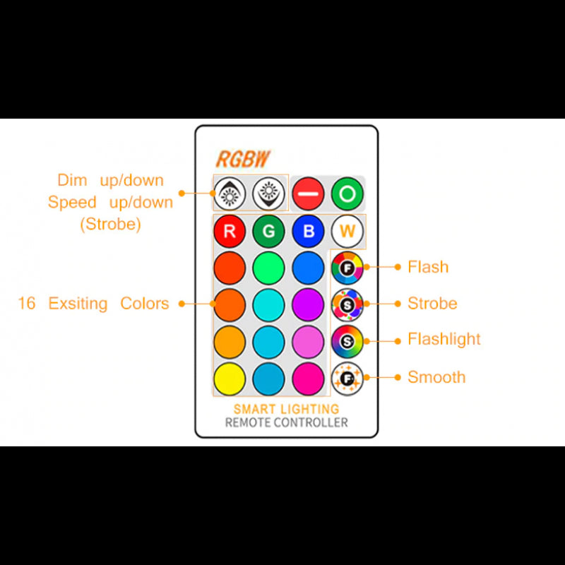 Bec LED E27 10W RGB Telecomanda