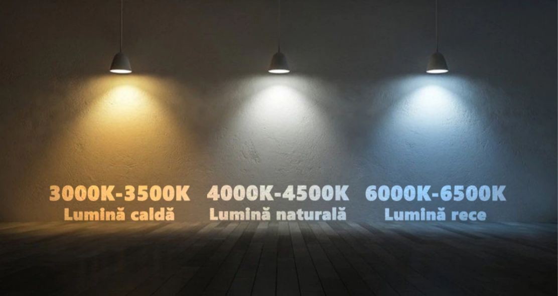 Panou LED 48W 120x30cm Alb Aplicat