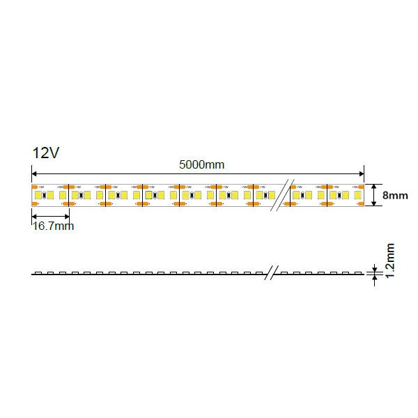 Banda LED 12V - 2835 60 SMD/ml IP20 - rola 5 metri