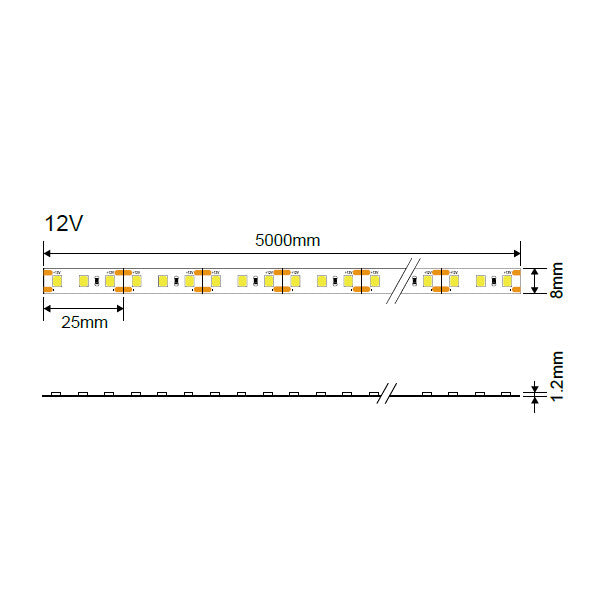 Banda LED 12V - 2835 120 SMD/ml IP20 - rola 5 metri