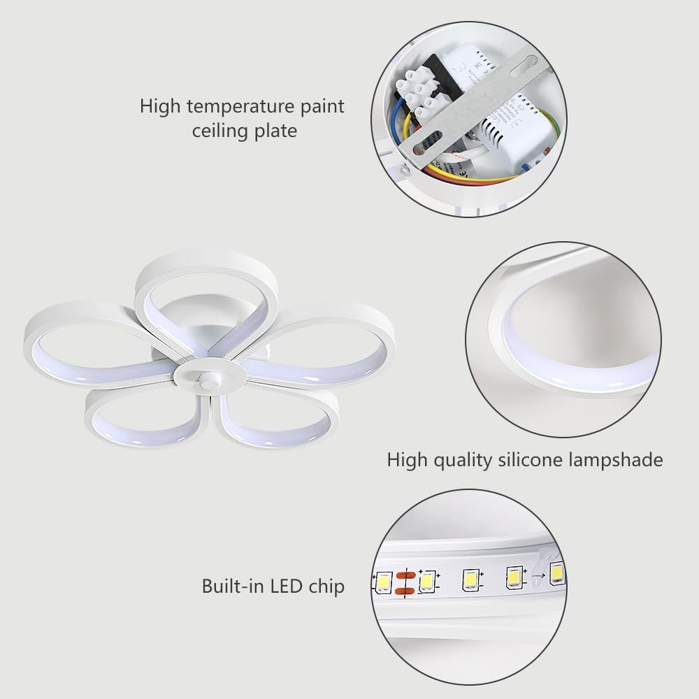 Aplica LED Mini FLOWER Alba Echivalent 250W