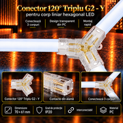 Conector HEGZA G2 120° Forma Y pentru 3 x Corp Liniar Hexagonal LED