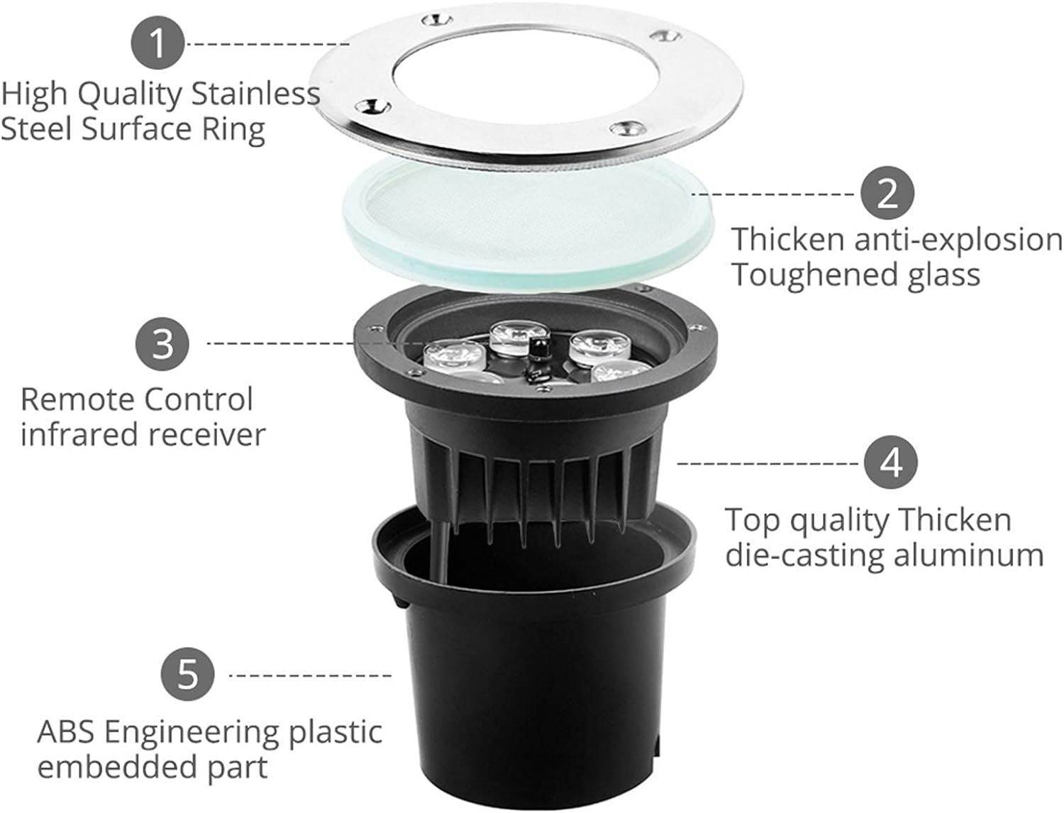 Spot LED Exterior 3W RGB Pardoseala Incastrabil 220V Telecomanda
