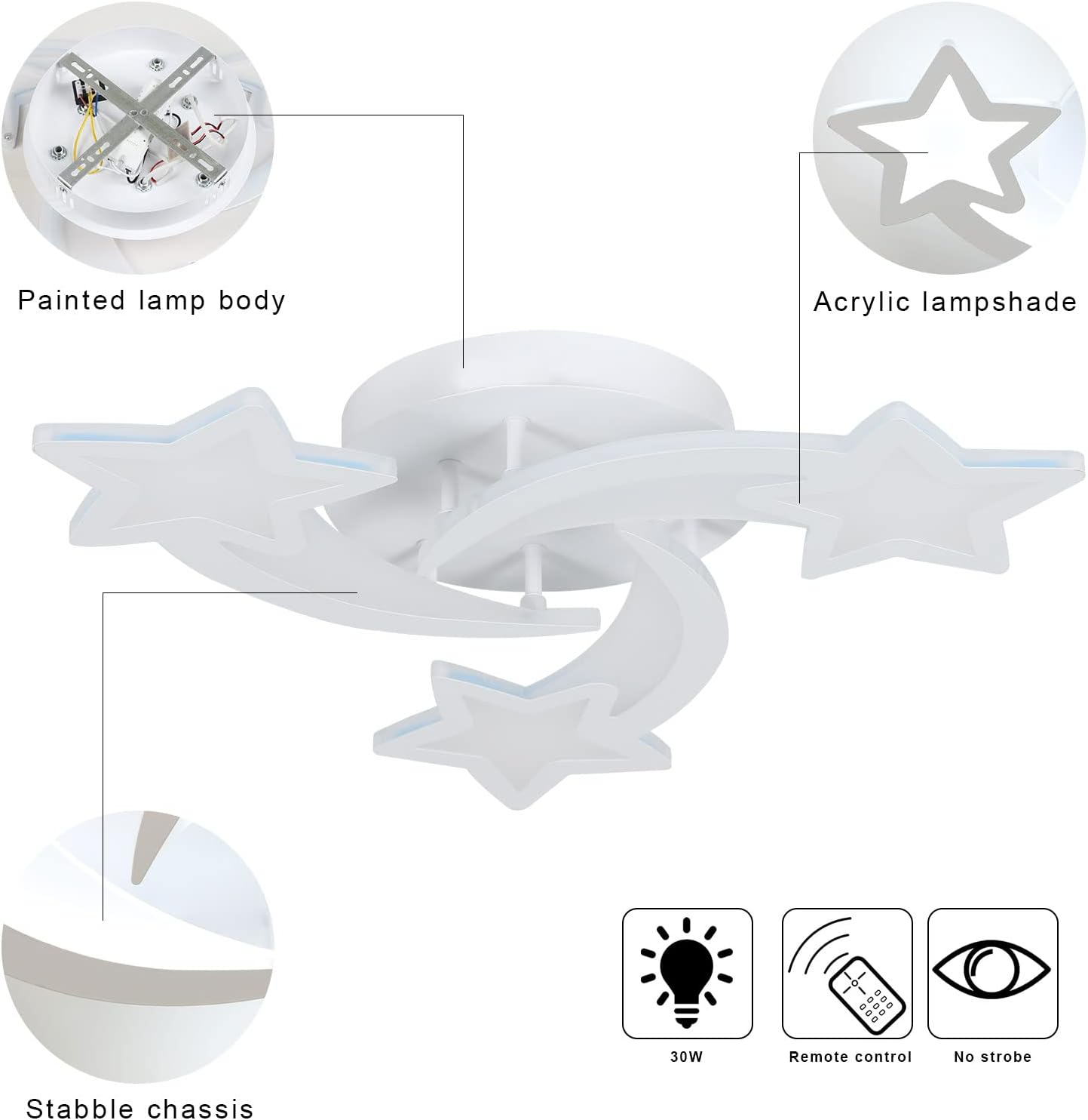 Lustra Led 60W 3067/3 4000K Echivalent 200W Lighting Fixtures