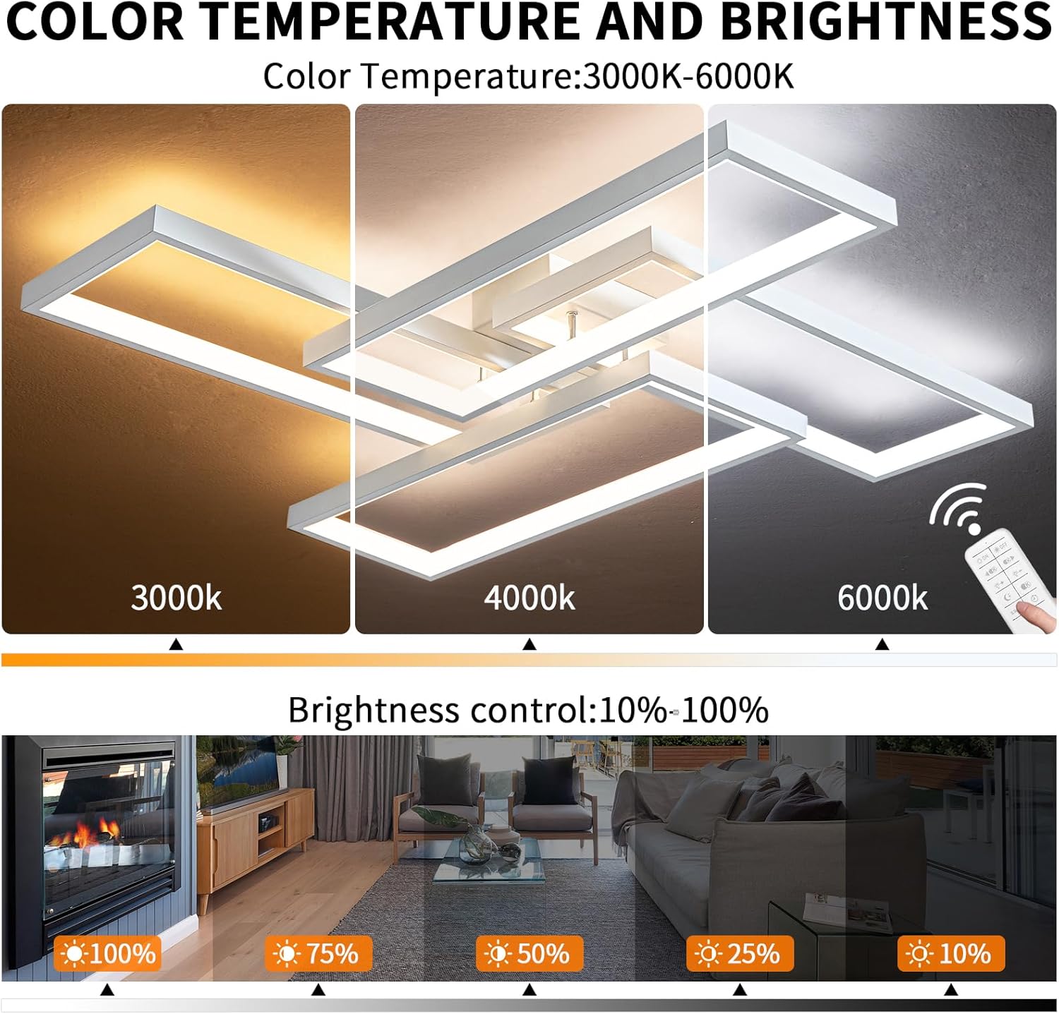 Lustra LED ZULE White Echivalent 750W Telecomanda