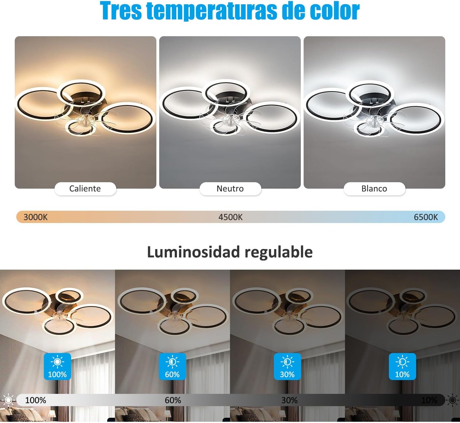 Lustra LED 4 Circle Black Ventilator si Telecomanda Echivalent 400W