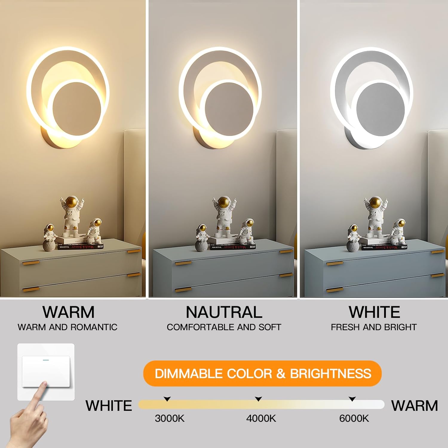 Aplica LED Round Reglabila Alba Echivalent 150W ALBA / CIRCLE DESIGN / APLICA PERETE Wall Light Fixtures