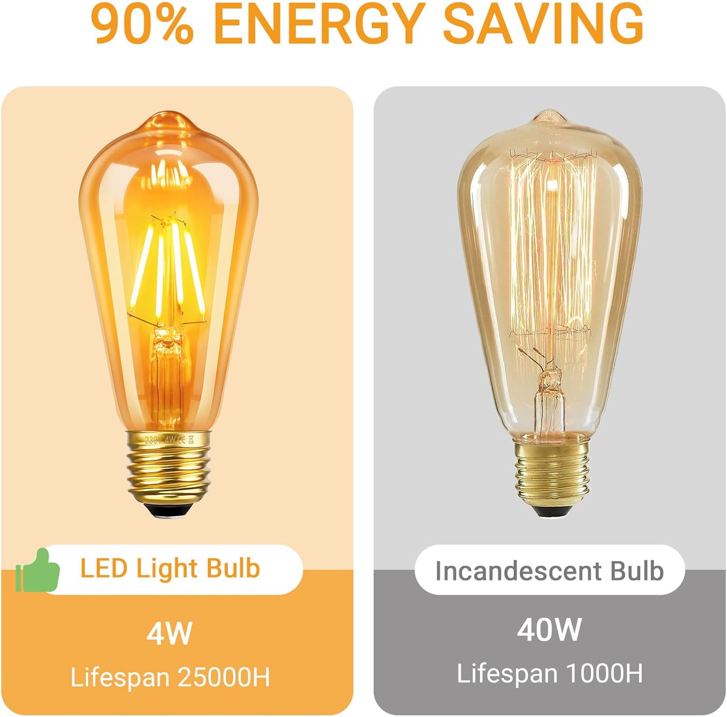 Bec LED E27 Vintage ST64 4W Fumuriu 2200K