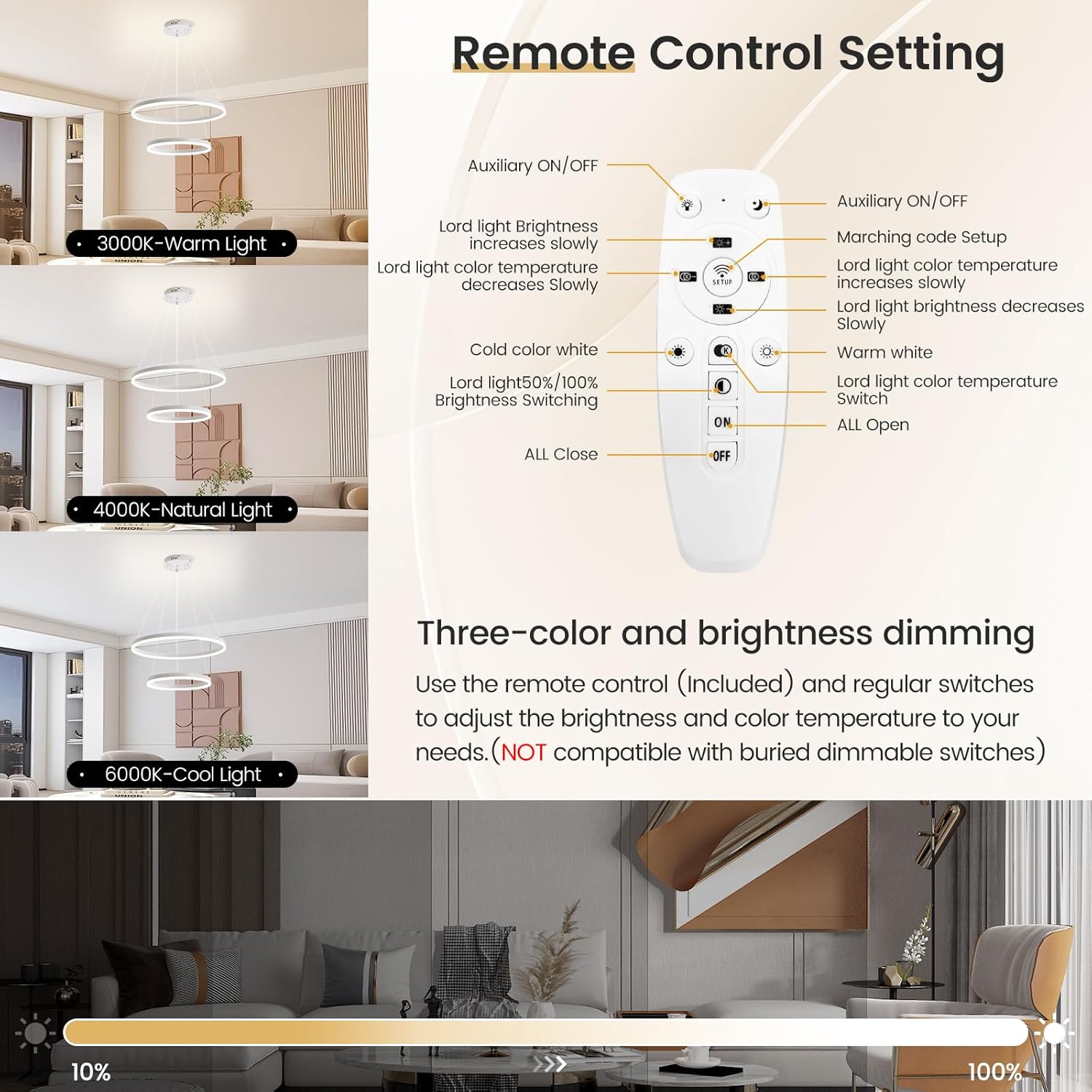 Lustra LED WONDERLAND Alba 2 Segmente Echivalent 400W