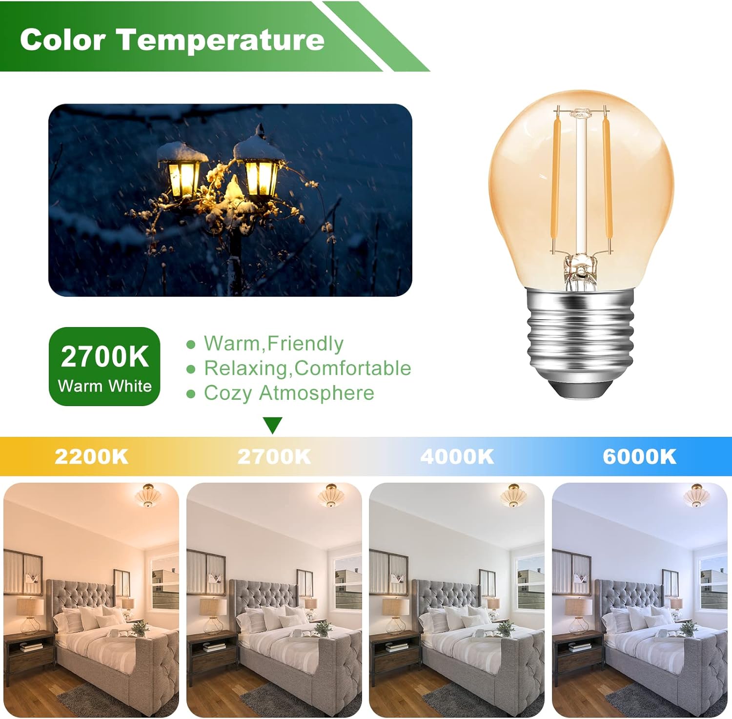 Bec LED E27 2W Filament G45 2700K Fumuriu