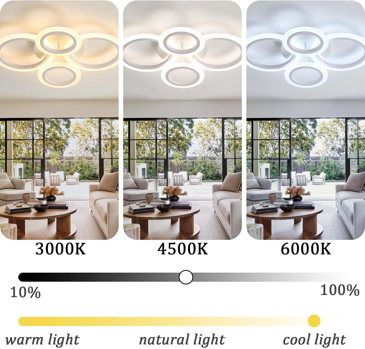 Lustra Led 2 + 2 Circle Design Alb Echivalent 400W Telecomanda Lighting Fixtures