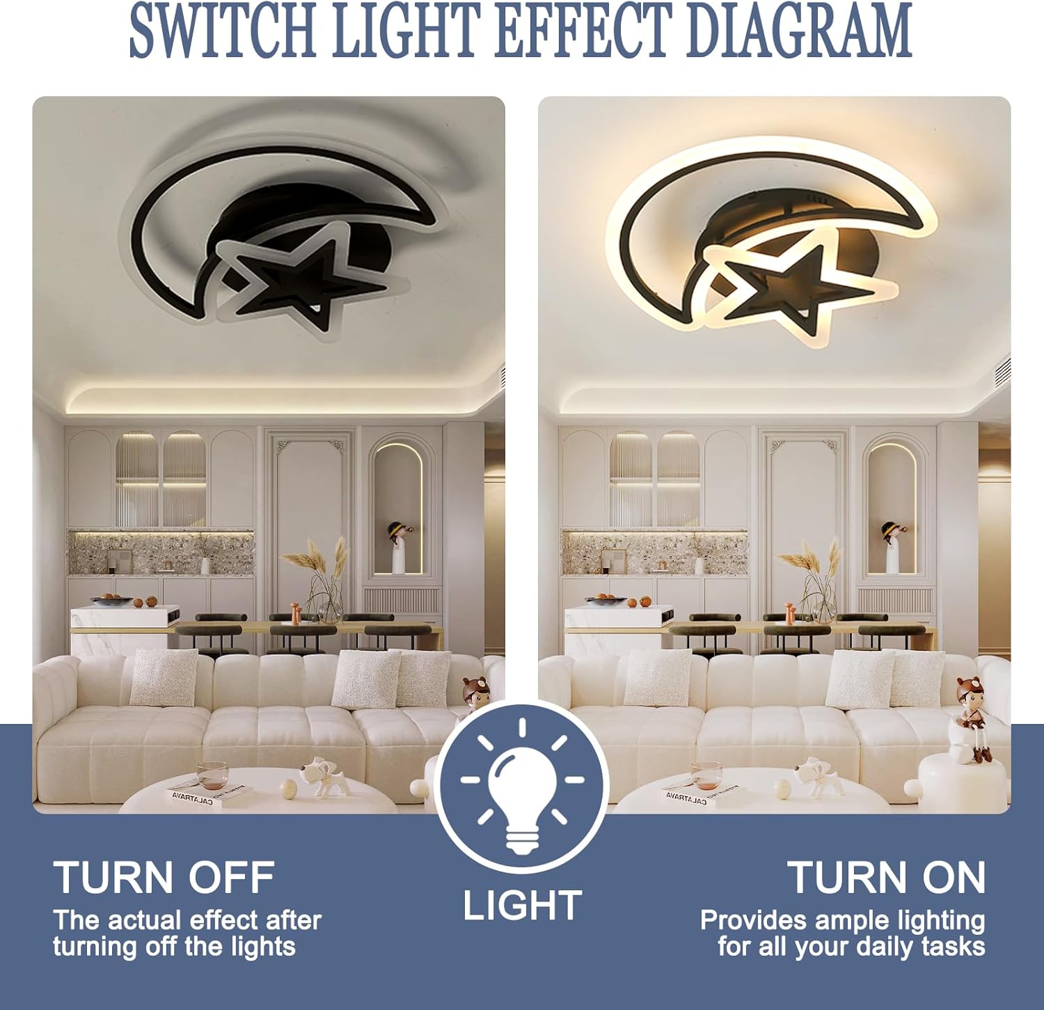 Lustra LED SEMILUNA Neagra Echivalent 400W Telecomanda