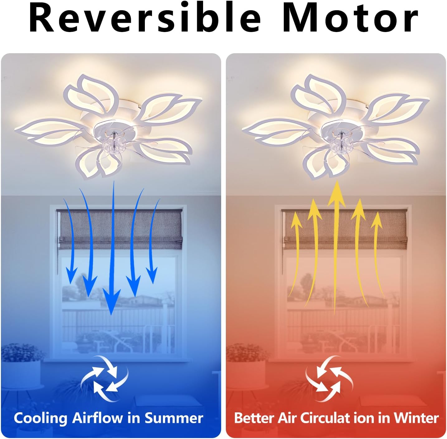 Lustra LED Anemone cu Ventilator si Telecomanda Echivalent 400W