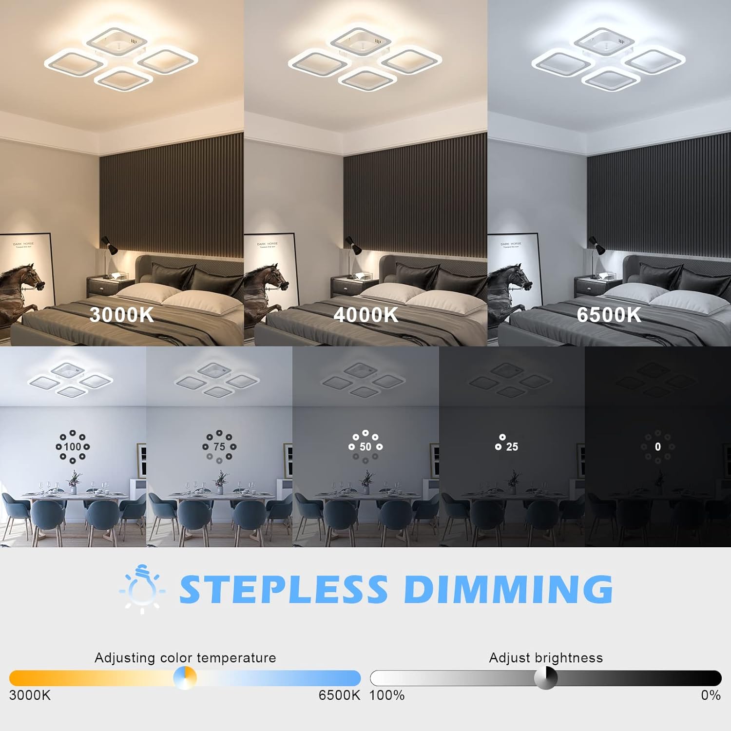 Lustra LED 4 SQUARES Alb Echivalent 250W Telecomanda