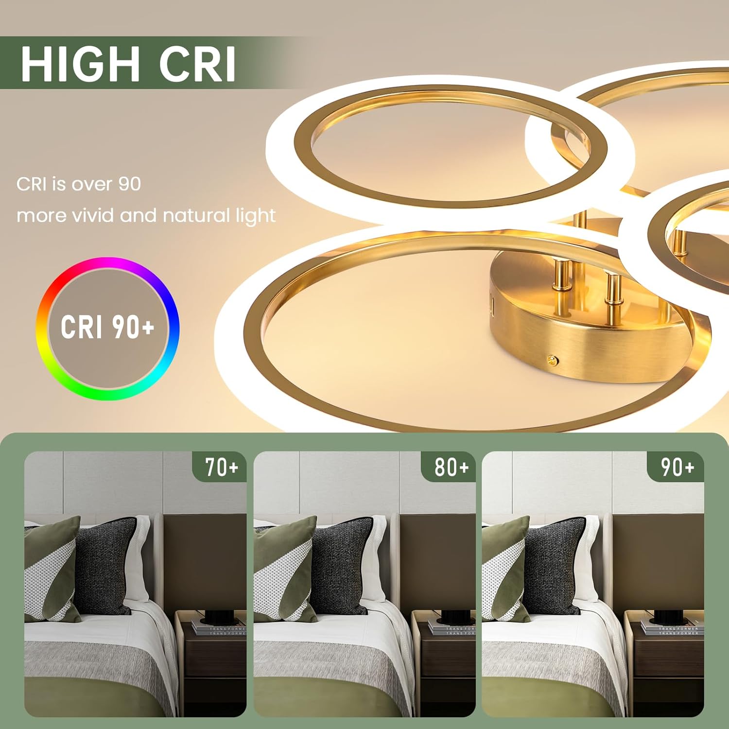 Lustra LED 2+2 Circle Gold Echivalent 400W Telecomanda