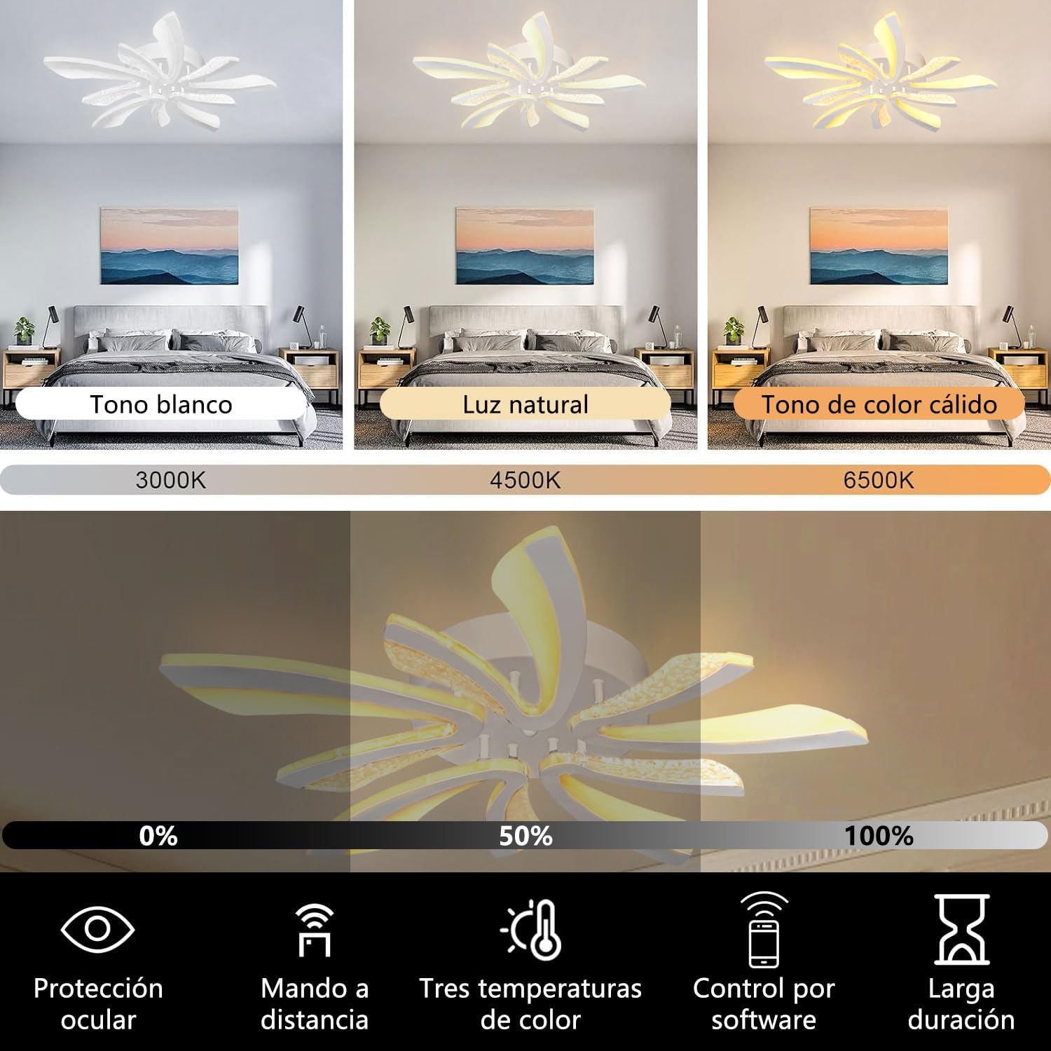 Lustra LED SMART Model Deosebit Echivalent 500W