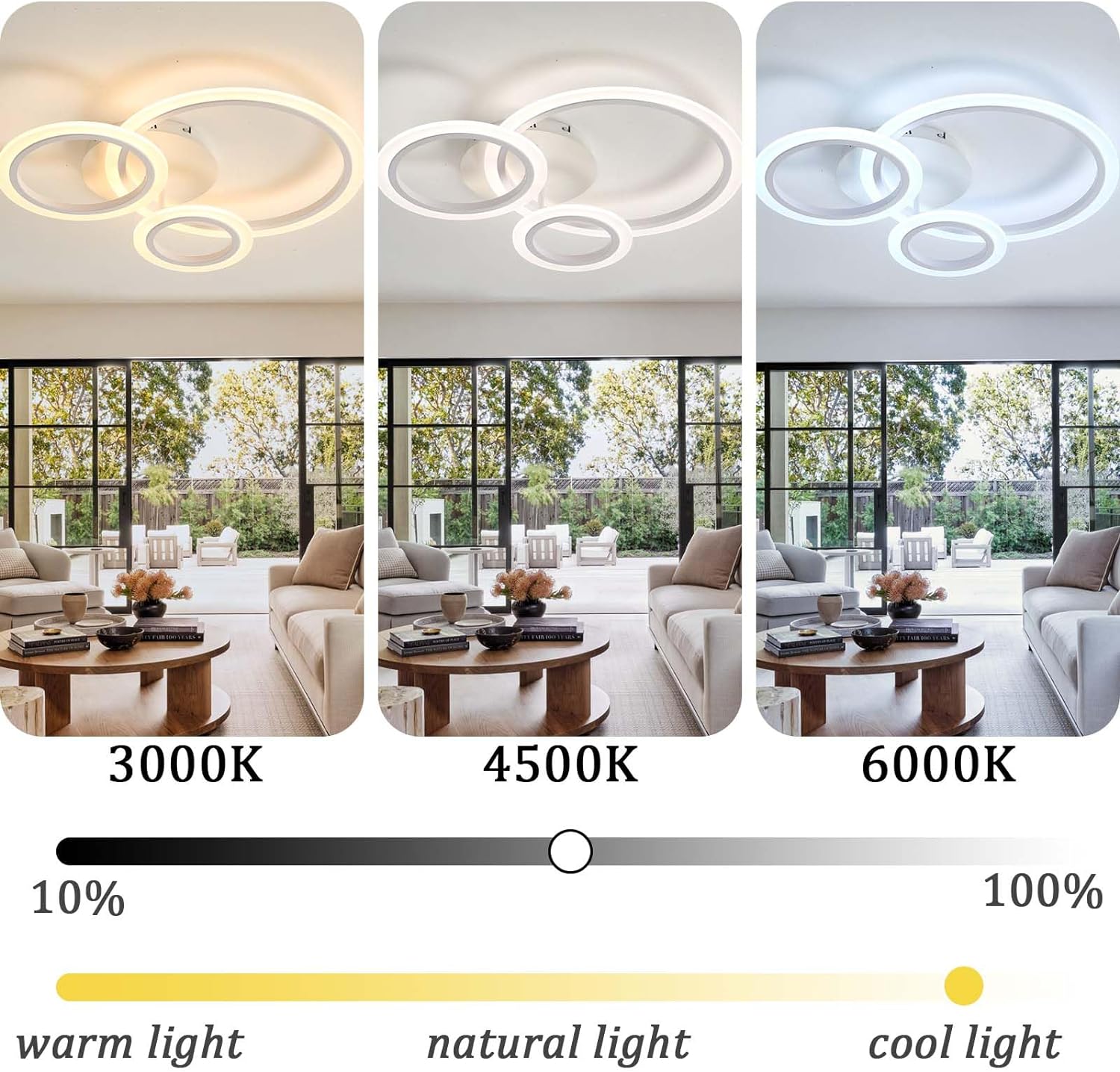 Lustra LED 3 WHITE CIRCLE Echivalent 300W Telecomanda