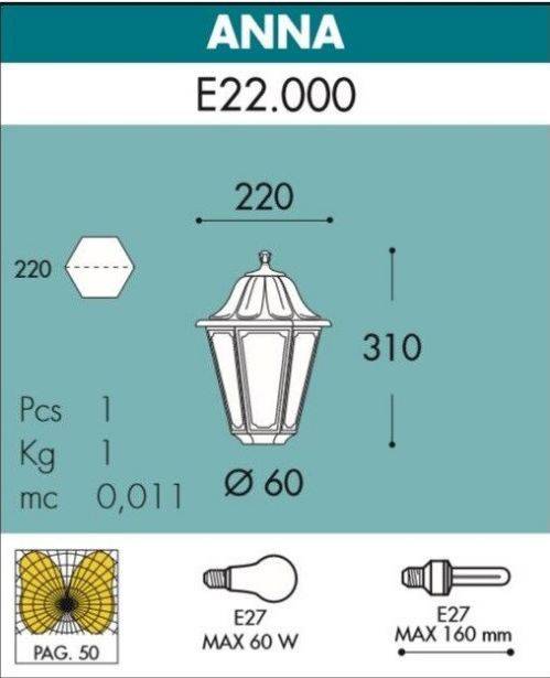 Felinar ANNA Fumagalli Italia
