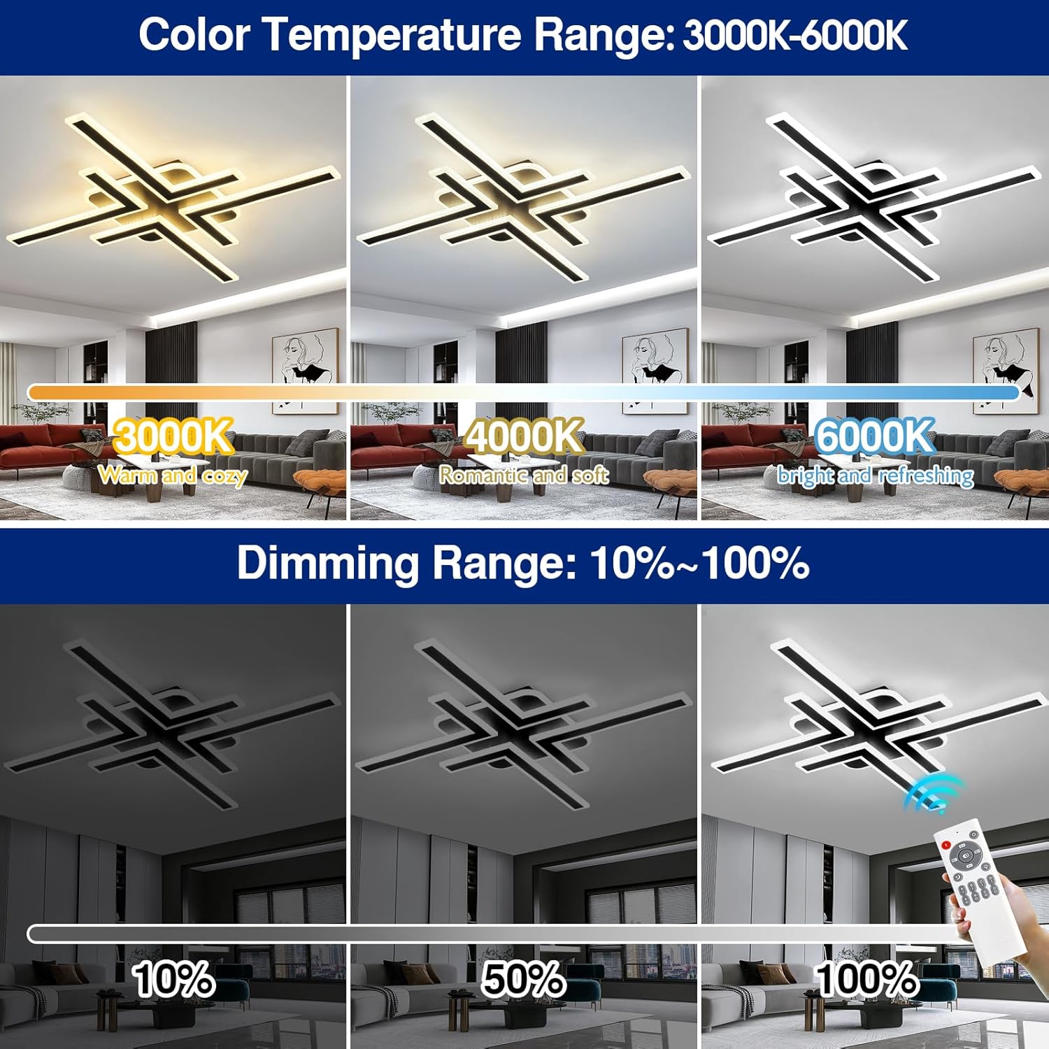 Lustra LED 4 Modern NEXUS LINES Black Echivalent 600W Telecomanda