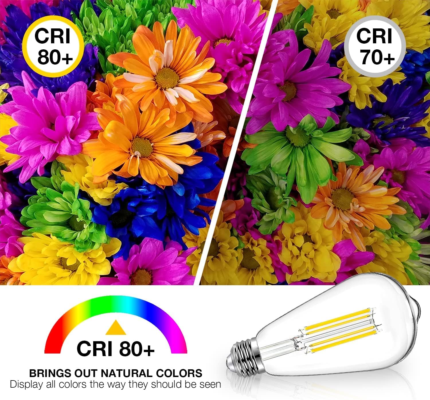 Bec LED E27 ST64 4W Filament Transparent DIMABIL