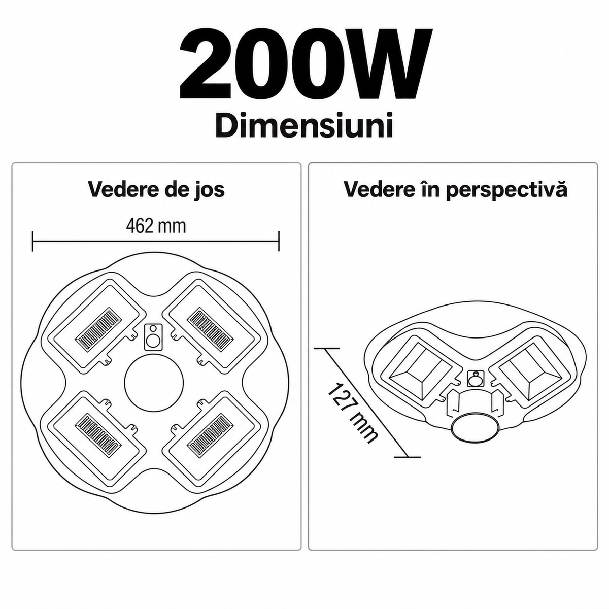 Lampa LED Solara Combat cu Senzor Miscare si Telecomanda 200W | 6400K
