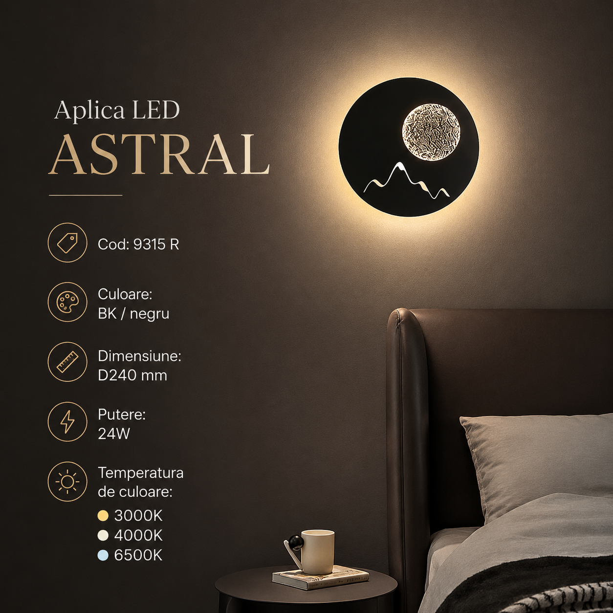 Aplica LED ASTRAL Black 3 Lumini Echivalent 120W