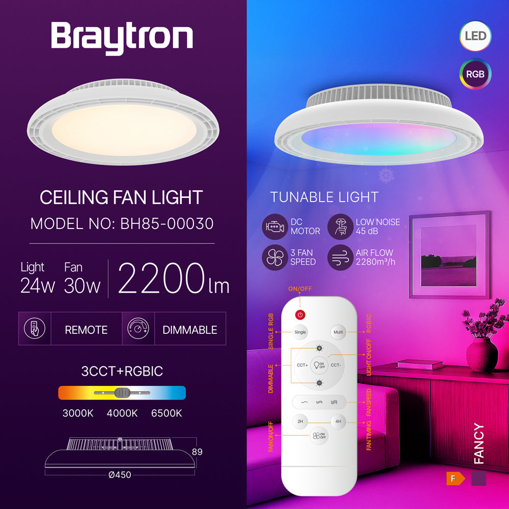 Lustra LED 3CCT Dimabila cu Ventilator si Telecomanda Alba RGB