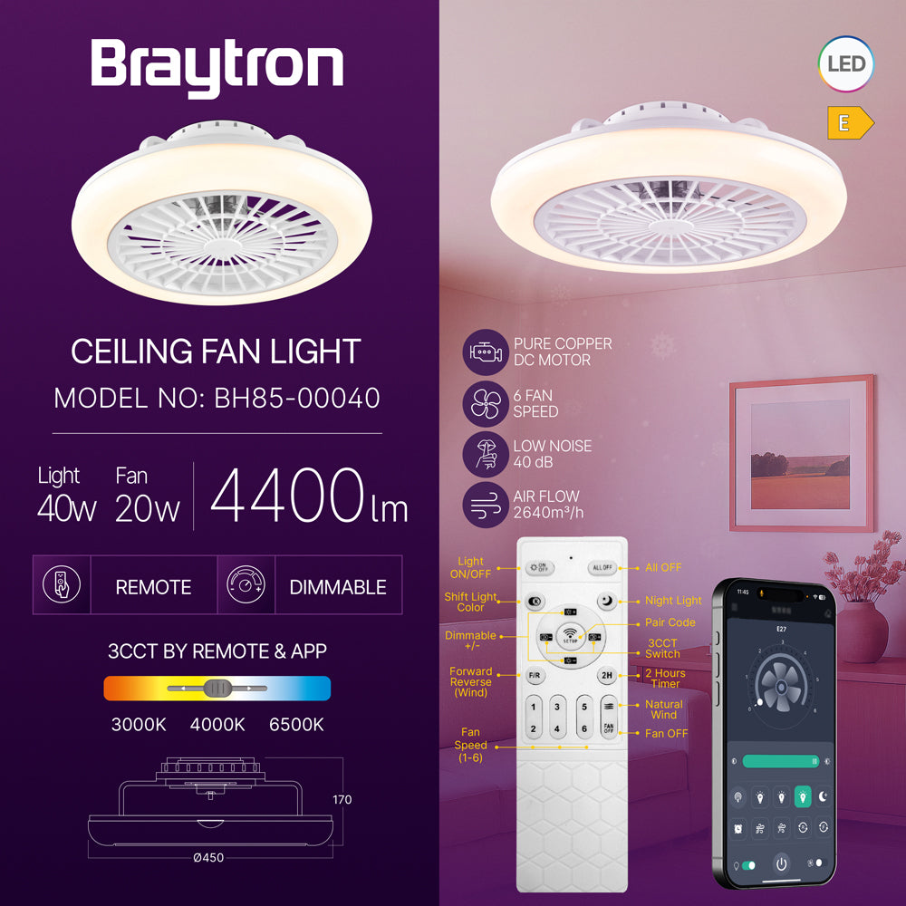 Lustra LED ORSO White cu Ventilator Echivalent 300W Telecomanda