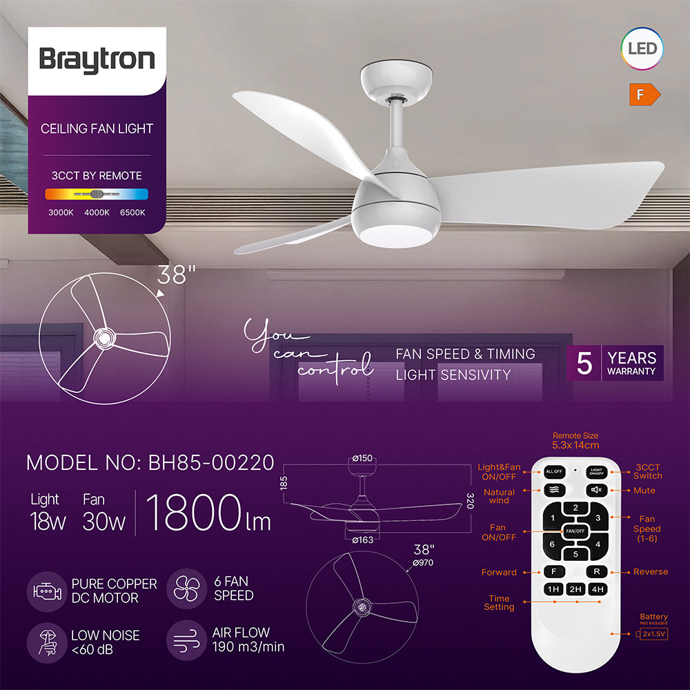 Lustra LED 3CCT SOLYA White cu Ventilator Echivalent 200W Telecomanda