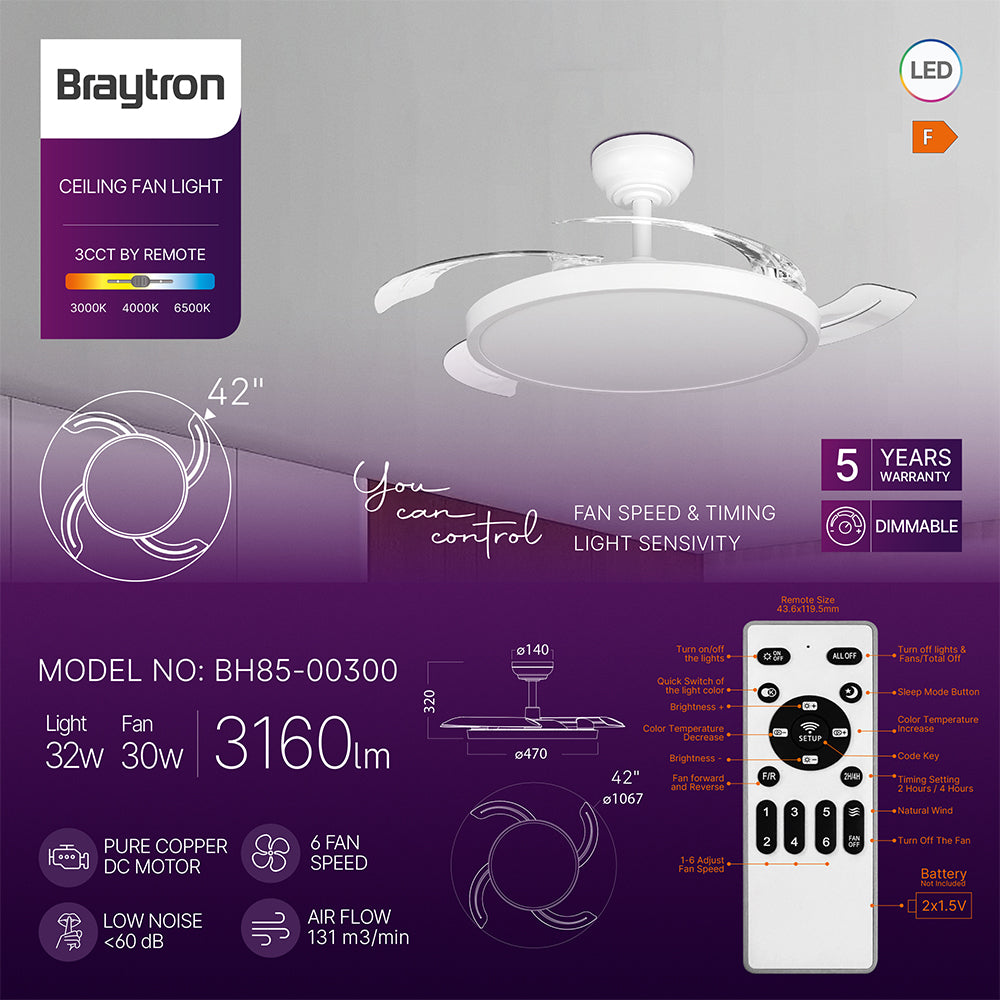 Lustra LED FANCY White, 3160lm, 3 lumini, Ventilator si Telecomanda Premium