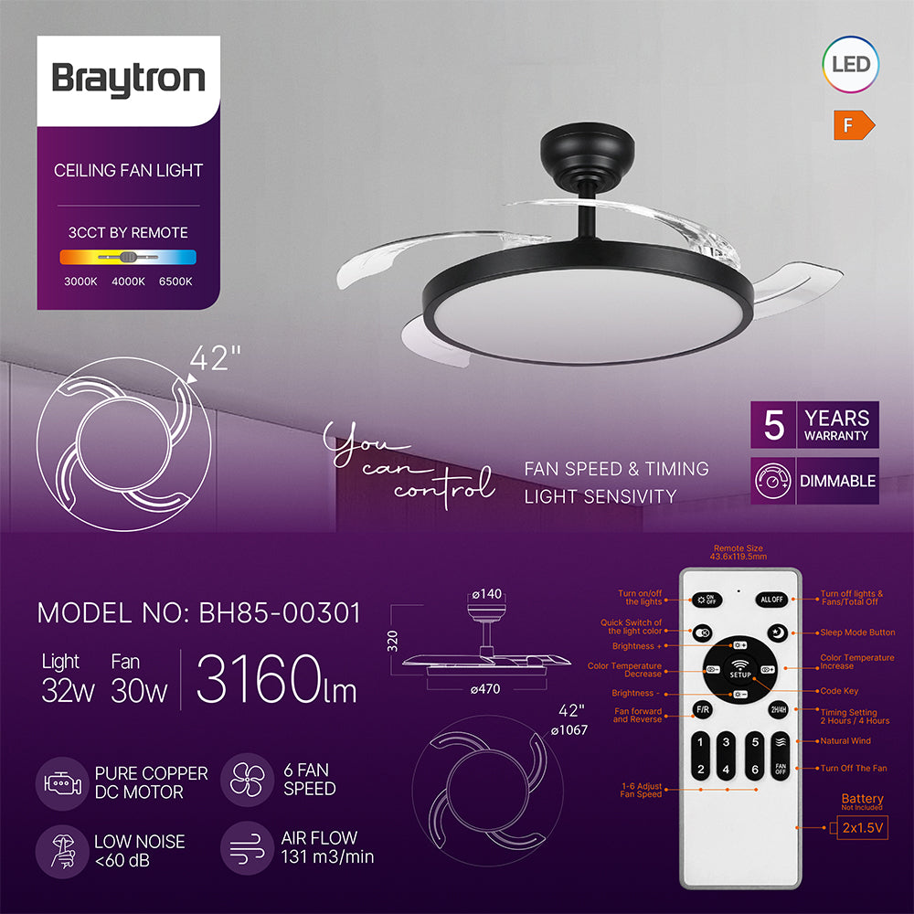 Lustra LED FANCY Black, 3160lm, 3 lumini, Ventilator si Telecomanda Premium