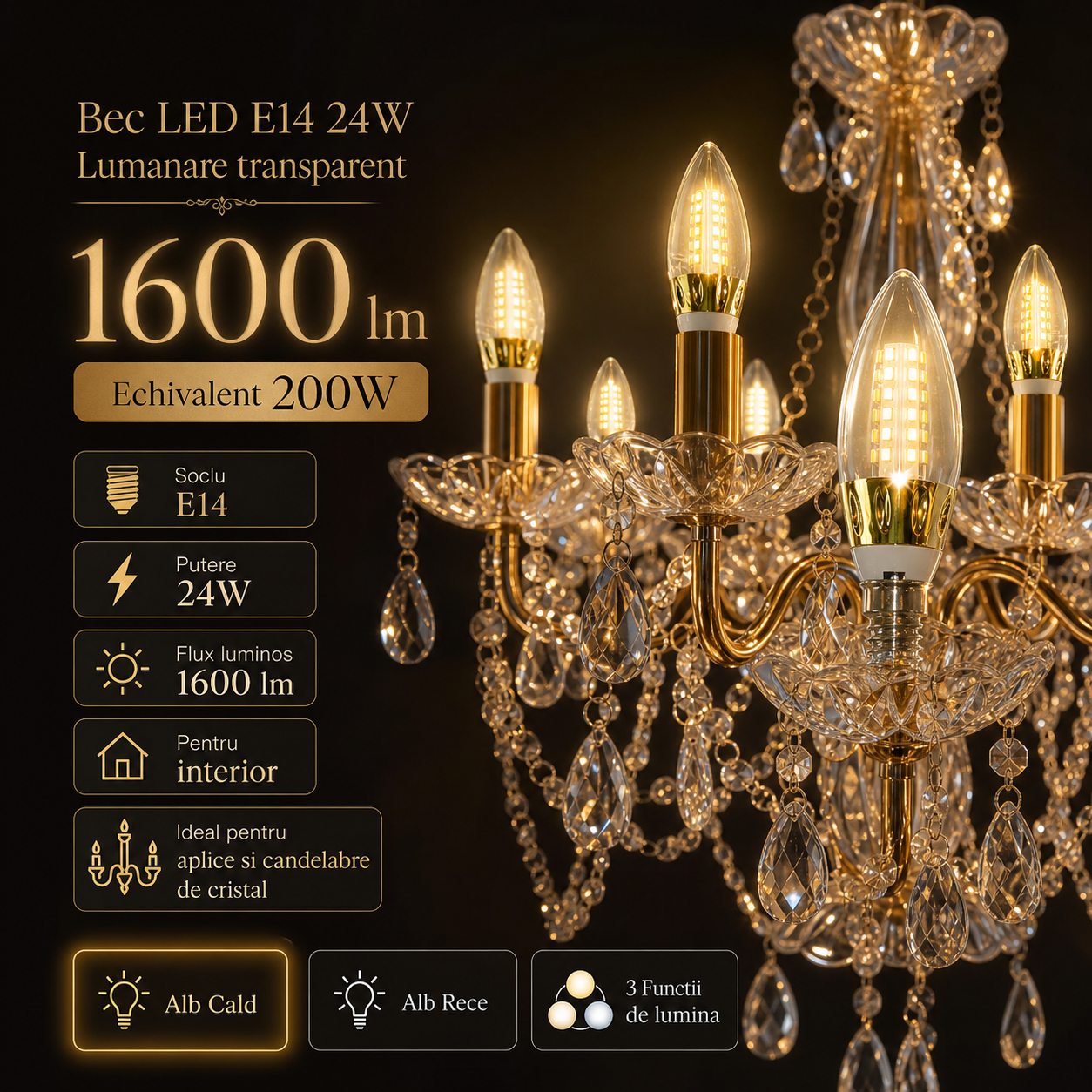 Bec LED E14 24W Lumanare transparent Echivalent 200W