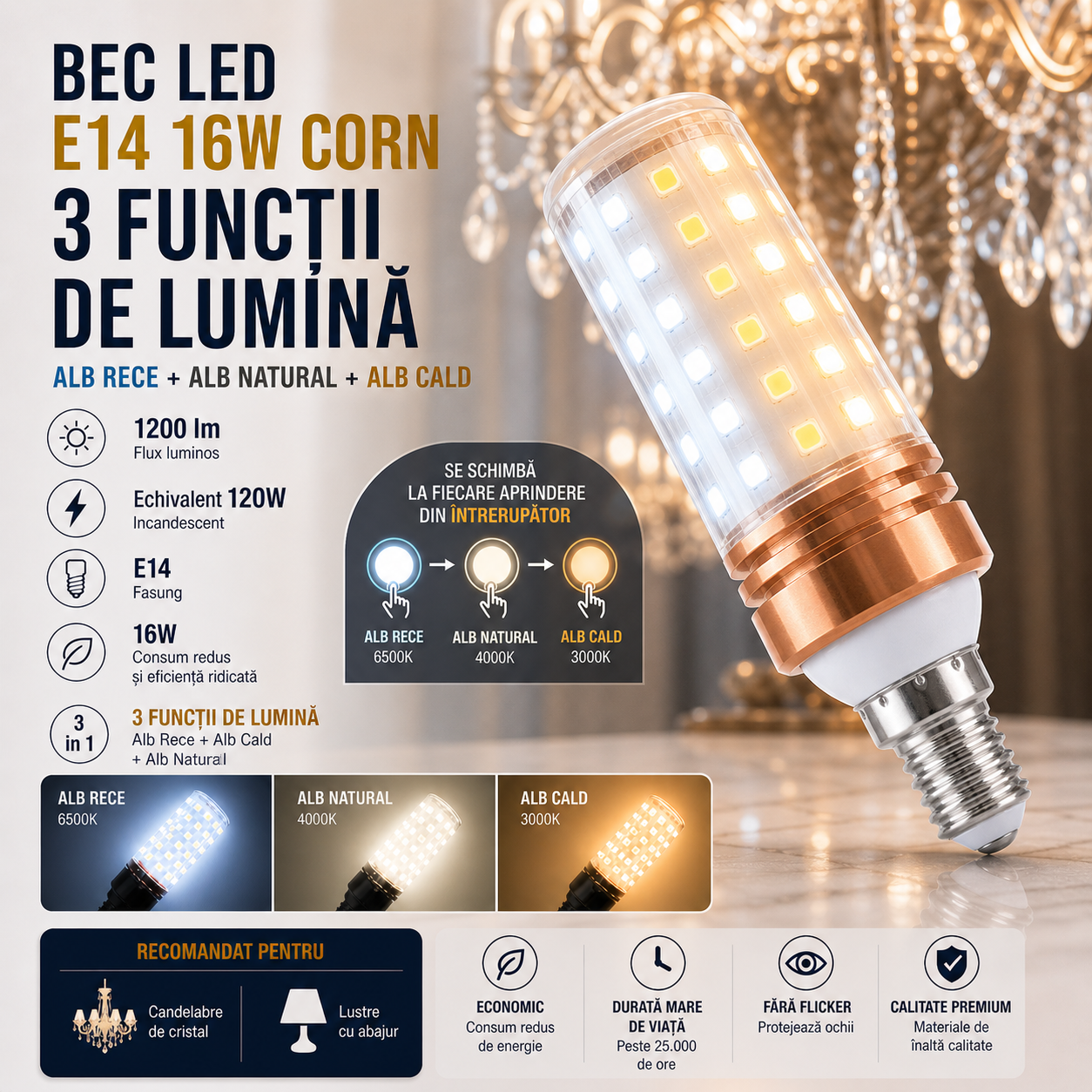 Bec LED E14 16W Corn / 3 functii lumina / Echivalent 120W