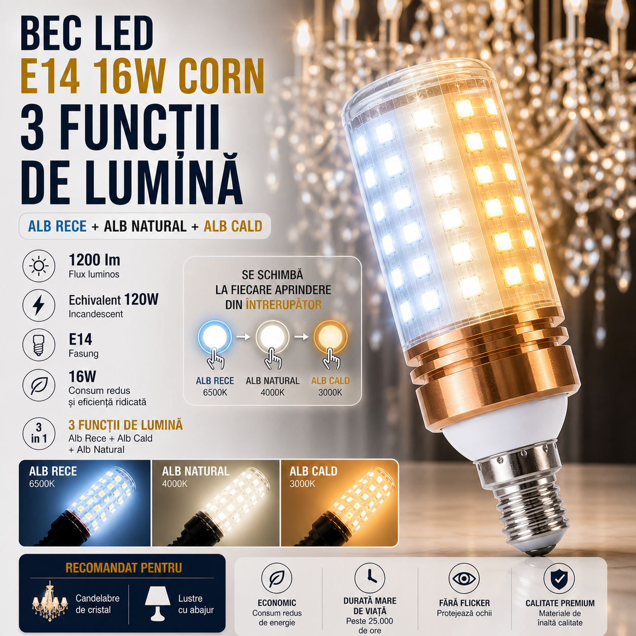 Bec LED E14 16W Corn / 3 functii lumina / Echivalent 120W