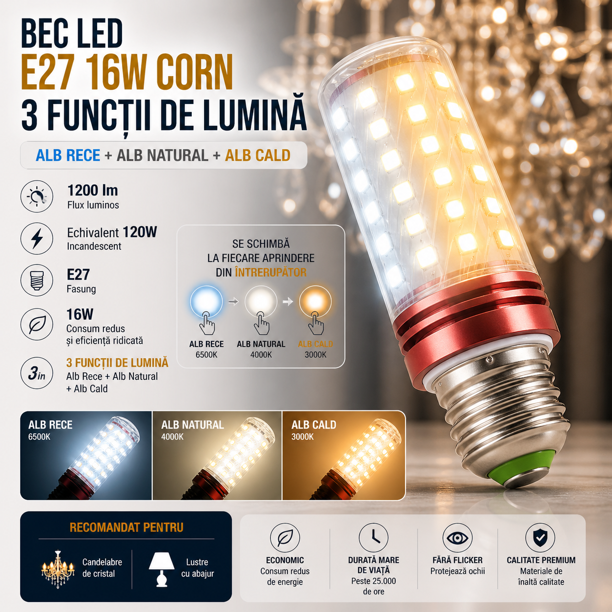 Bec LED E27 16W Corn / 3 functii lumina / Echivalent 120W