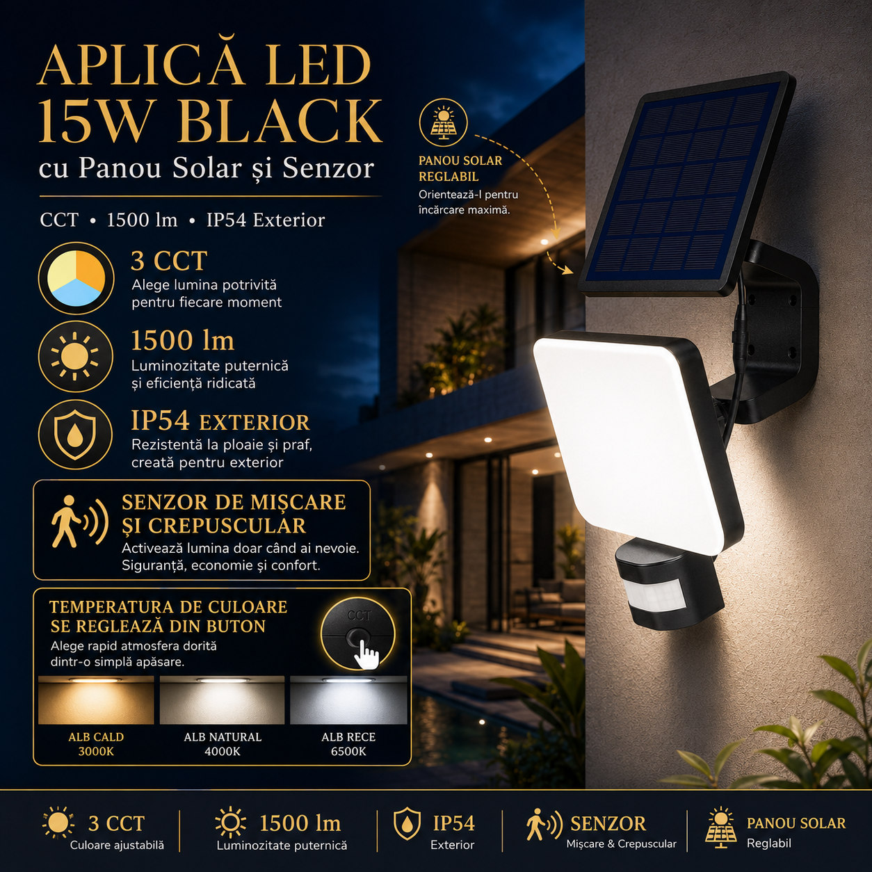 Aplica LED 15W Black cu Panou Solar si Senzor, CCT, 1500lm, IP54 Exterior