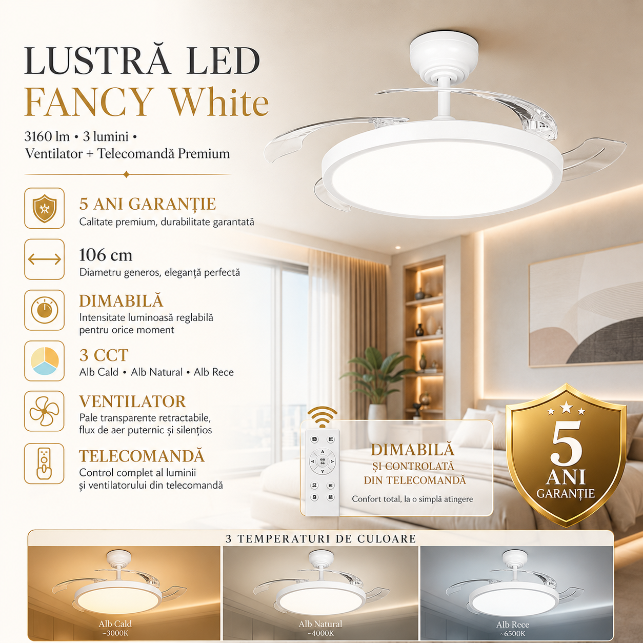 Lustra LED FANCY White, 3160lm, 3 lumini, Ventilator si Telecomanda Premium