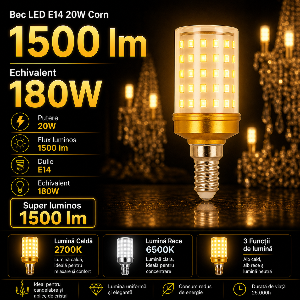 Bec LED E14 20W Corn Echivalent 180W