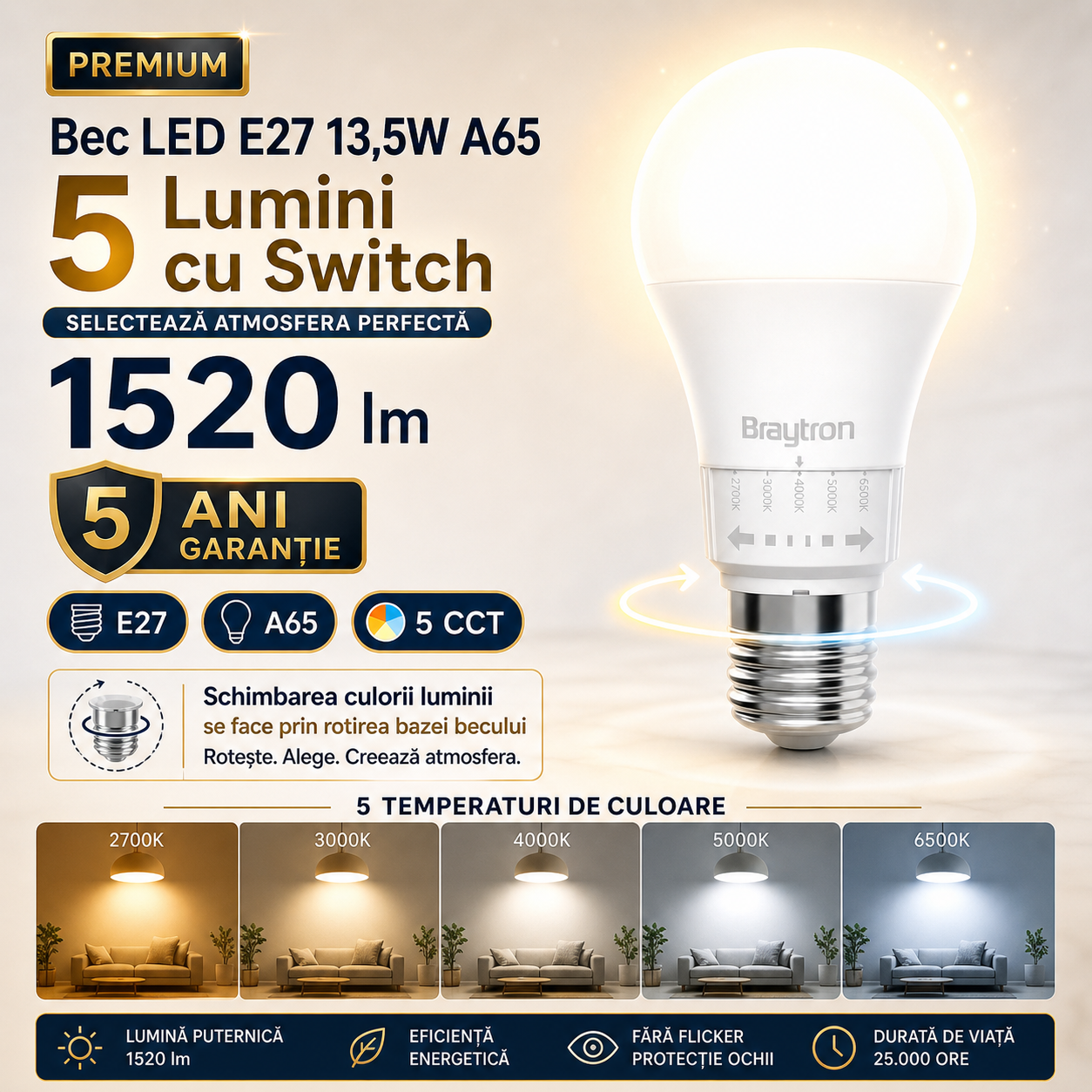 Bec LED E27 13,5W A65 5 Lumini cu Switch 1520lm 5 Ani Garantie