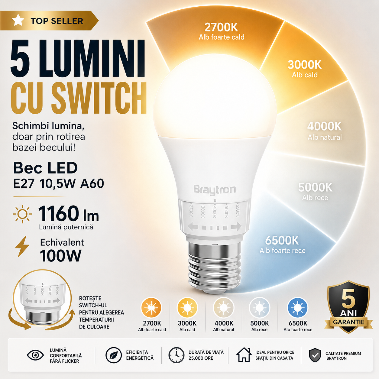 Bec LED E27 10,5W A60 5 Lumini cu Switch 1160lm 5 Ani Garantie