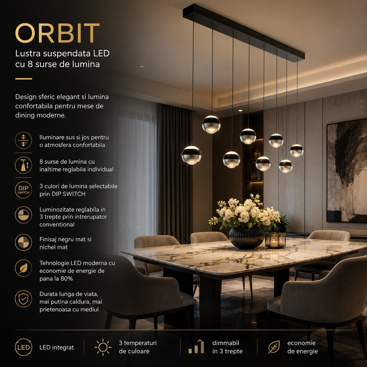 Lustra LED PREMIUM Suspendata Liniara SILVER MAXI ORBIT Echivalent 800W