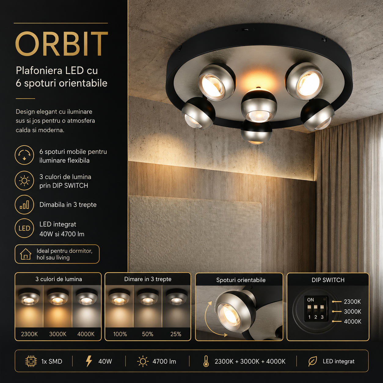 Lustra LED Premium SILVER ORBIT Echivalent 500W