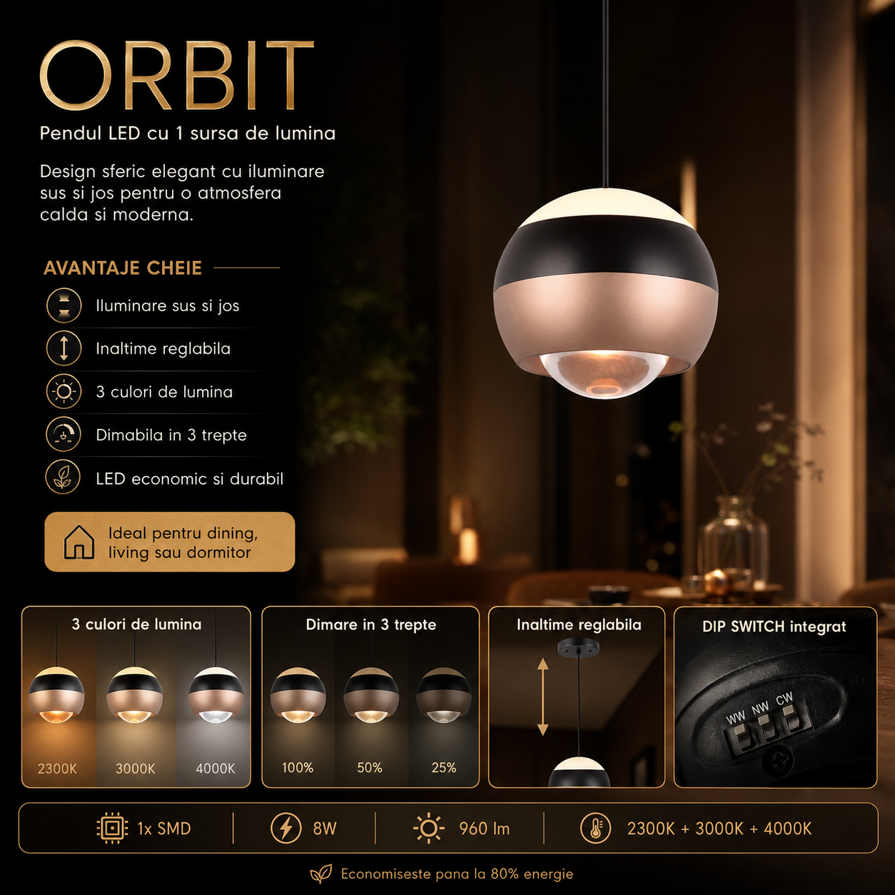 Pendul LED Orbit Pull Down 3 lumini din buton, Dimabil