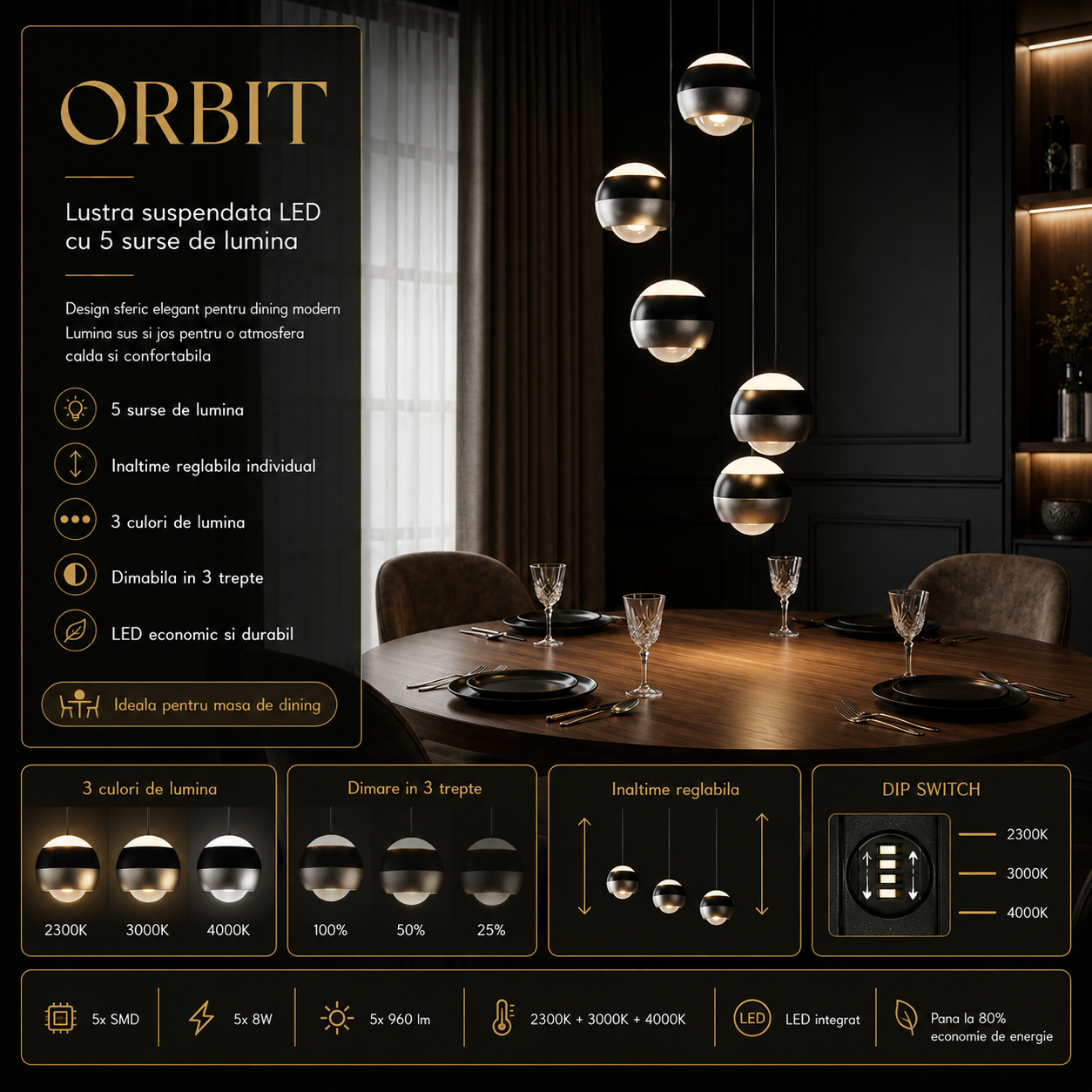 Lustra LED PREMIUM Suspendata SILVER ORBIT Echivalent 500W