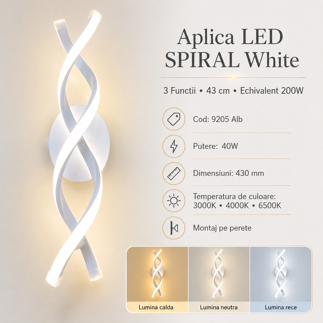 Aplica LED SPIRAL White 3 Functii 43cm Echivalent 200W